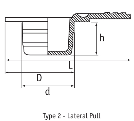 Moss Pull Plugs Type 2 - Lateral Pull